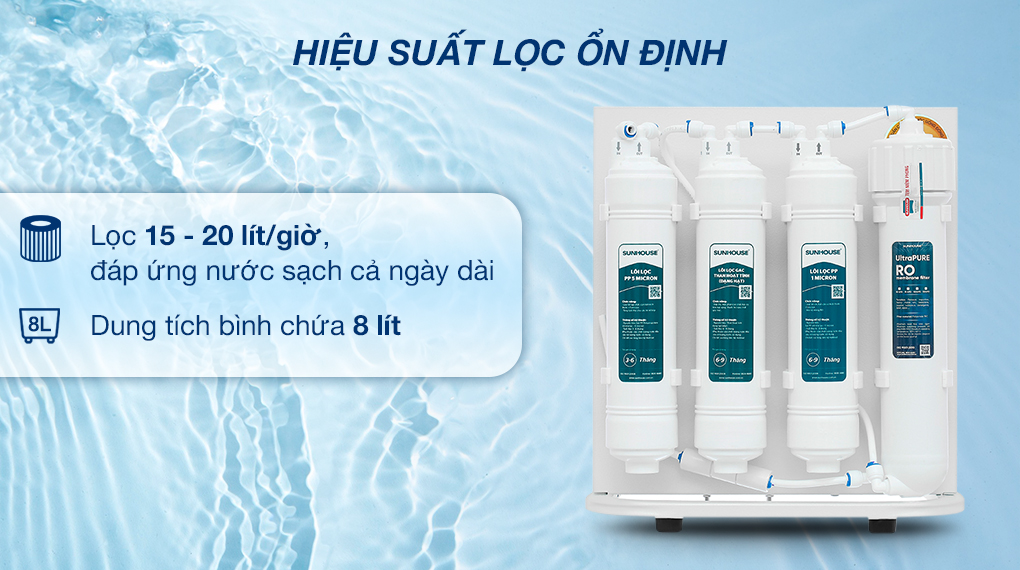Máy lọc nước RO Sunhouse SHA8201KV 10 lõi - Công suất