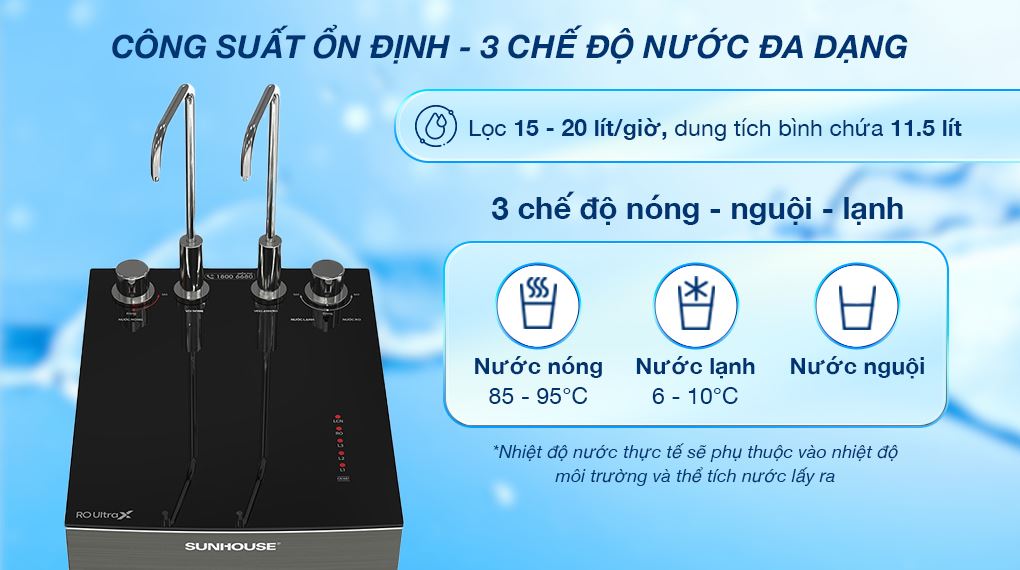 Máy lọc nước RO nóng nguội lạnh Sunhouse UltraX SHA76601S 11 lõi - Công suất lọc