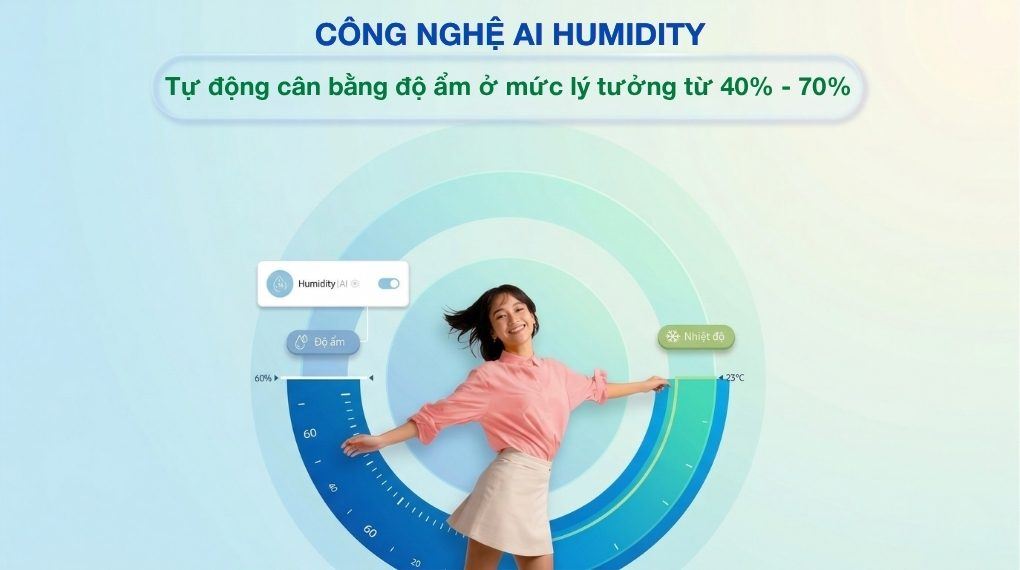 Máy lạnh Comfee Inverter 1.5 HP CFS-13VDM - Công nghệ AI Humidity