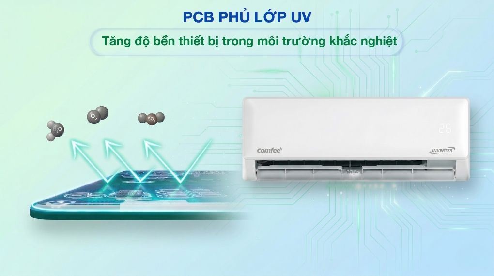 Máy lạnh Comfee Inverter 1.5 HP CFS-13VDM - Lớp phủ UV trên PCB