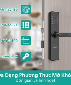 Khóa thông minh Philips DDL609-5HS lắp cho cửa gỗ,cửa thép chống cháy