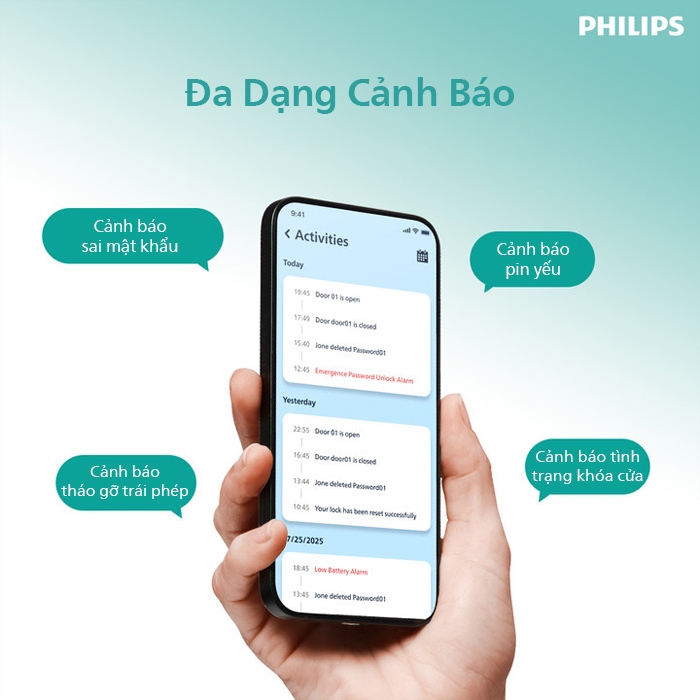 Khóa cửa Philips DDL610-5HBS vân tay siêu nhạy, mật khẩu, thẻ từ, chìa cơ, app wifi - Ảnh 5