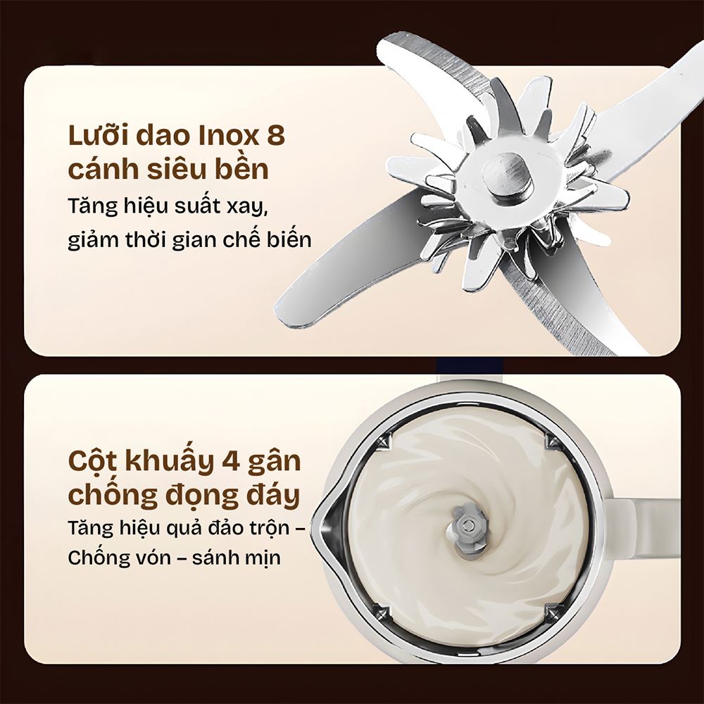Máy làm sữa hạt đa năng Fujihome SM836 - Ảnh 5